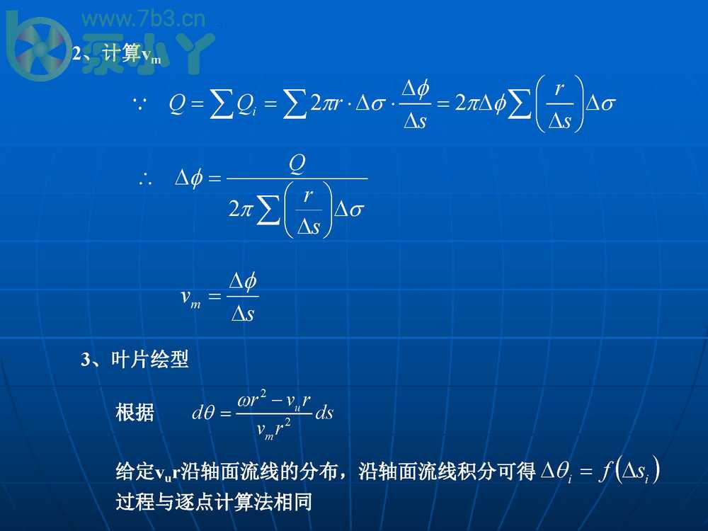 叶片泵水力设计基础2